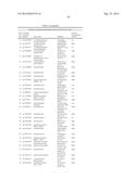 Compositions Having Dicamba Decarboxylase Activity and Methods of Use diagram and image