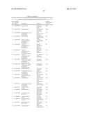 Compositions Having Dicamba Decarboxylase Activity and Methods of Use diagram and image