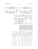 Compositions Having Dicamba Decarboxylase Activity and Methods of Use diagram and image