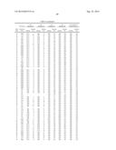 Compositions Having Dicamba Decarboxylase Activity and Methods of Use diagram and image