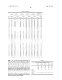 Compositions Having Dicamba Decarboxylase Activity and Methods of Use diagram and image