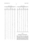 Compositions Having Dicamba Decarboxylase Activity and Methods of Use diagram and image