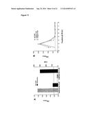 MEANS AND METHODS FOR DETERMINING CLOSTRIDIAL NEUROTOXINS diagram and image