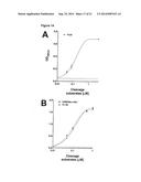 MEANS AND METHODS FOR DETERMINING CLOSTRIDIAL NEUROTOXINS diagram and image