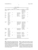 MEANS AND METHODS FOR DETERMINING CLOSTRIDIAL NEUROTOXINS diagram and image