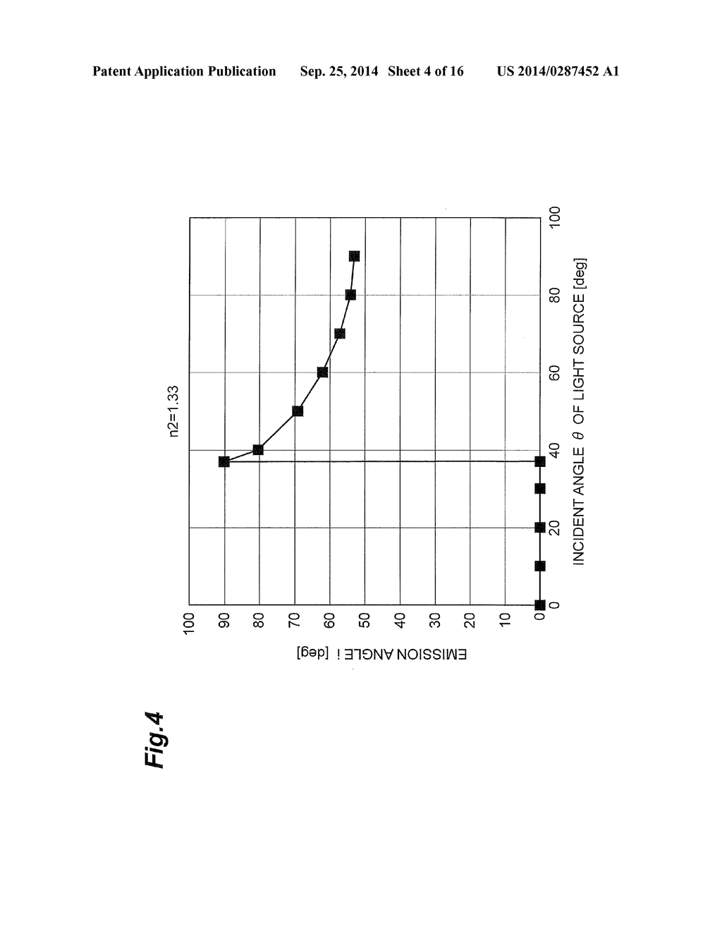 METHOD FOR OBSERVING STEM CELLS, METHOD FOR REMOVAL OF CELL REGION IN     STATE TENDING TOWARD DIFFERENTIATION, AND DEVICE FOR OBSERVING STEM CELLS - diagram, schematic, and image 05