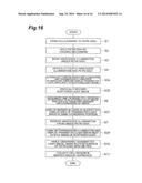 METHOD FOR OBSERVING STEM CELLS, METHOD FOR REMOVAL OF CELL REGION IN     STATE TENDING TOWARD DIFFERENTIATION, AND DEVICE FOR OBSERVING STEM CELLS diagram and image