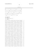 GENE INACTIVATED MUTANTS WITH ALTERED PROTEIN PRODUCTION diagram and image