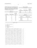 GENE INACTIVATED MUTANTS WITH ALTERED PROTEIN PRODUCTION diagram and image