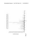 In Vivo Unnatural Amino Acid Expression in the Methylotrophic Yeast Pichia     Pastoris diagram and image