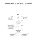 PROCESSING BIOMASS AND ENERGY diagram and image