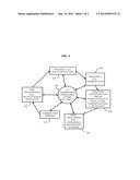 PROCESSING BIOMASS AND ENERGY diagram and image