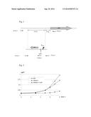 Method for Producing L-Amino Acids Using Bacteriua of the     Enterobacteriaceae Family diagram and image