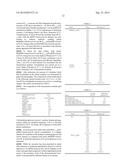 Method for Producing L-Amino Acids Using Bacteriua of the     Enterobacteriaceae Family diagram and image