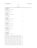 Methods For Eliminating Or Reducing The Expression Of A Gene In A     Filamentous Fungal Strain diagram and image