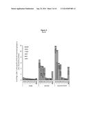 HBV POLYMERASE MUTANTS diagram and image