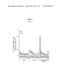 HBV POLYMERASE MUTANTS diagram and image