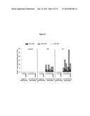 HBV POLYMERASE MUTANTS diagram and image