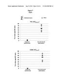 HBV POLYMERASE MUTANTS diagram and image