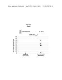 HBV POLYMERASE MUTANTS diagram and image