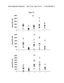 HBV POLYMERASE MUTANTS diagram and image