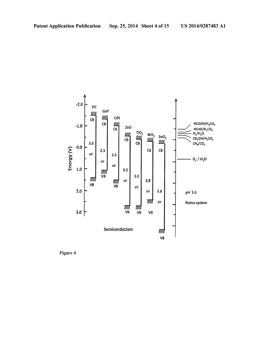 METHODS FOR PRODUCING SEMICONDUCTOR NANOPARTICLES - diagram, schematic, and image 05