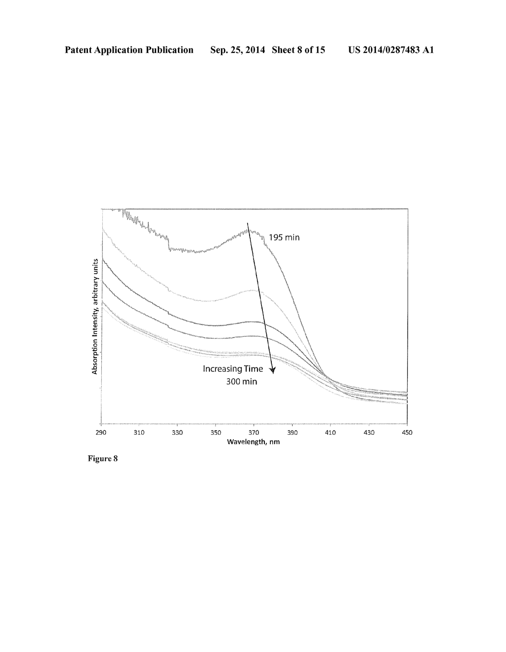 METHODS FOR PRODUCING SEMICONDUCTOR NANOPARTICLES - diagram, schematic, and image 09