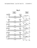 METHODS AND COMPOSITIONS FOR ENHANCING THE EFFICACY AND SPECIFICITY OF     SINGLE AND DOUBLE BLUNT-ENDED siRNA diagram and image