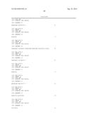 RNA INTERFERENCE SUPPRESSION OF NEURODEGENERATIVE DISEASES AND METHODS OF     USE THEREOF diagram and image