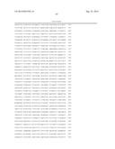 RNA INTERFERENCE SUPPRESSION OF NEURODEGENERATIVE DISEASES AND METHODS OF     USE THEREOF diagram and image