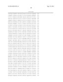 RNA INTERFERENCE SUPPRESSION OF NEURODEGENERATIVE DISEASES AND METHODS OF     USE THEREOF diagram and image