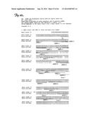 RNA INTERFERENCE SUPPRESSION OF NEURODEGENERATIVE DISEASES AND METHODS OF     USE THEREOF diagram and image