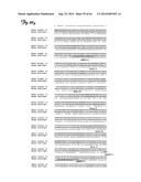 RNA INTERFERENCE SUPPRESSION OF NEURODEGENERATIVE DISEASES AND METHODS OF     USE THEREOF diagram and image