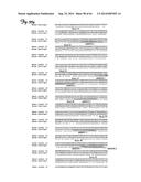 RNA INTERFERENCE SUPPRESSION OF NEURODEGENERATIVE DISEASES AND METHODS OF     USE THEREOF diagram and image