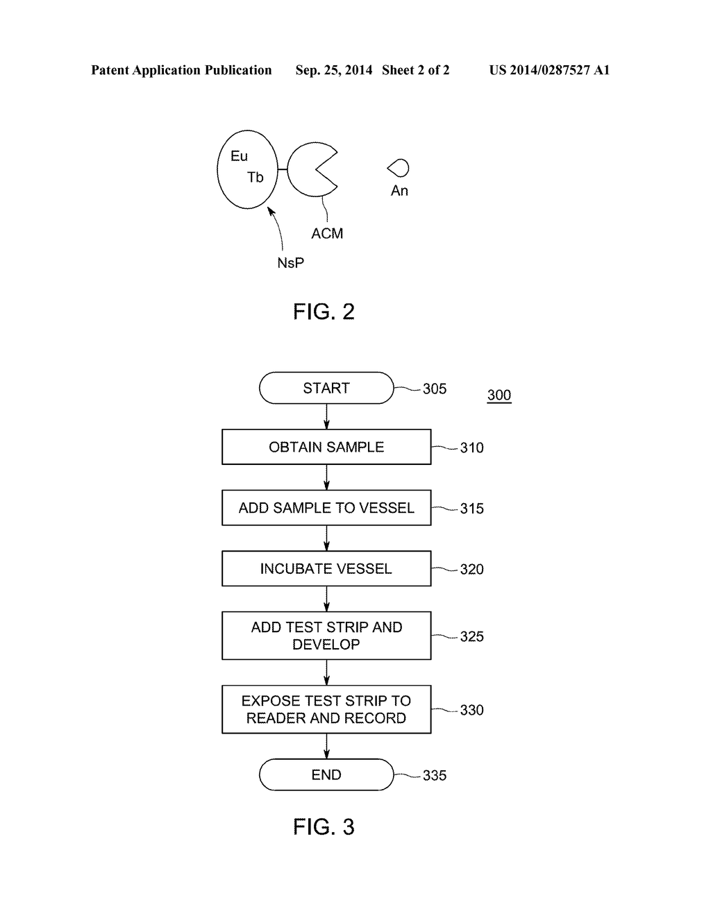 METHOD AND APPARATUS FOR TIME-RESOLVED FLUORESCENCE IMMUNOASSAY TESTING - diagram, schematic, and image 03