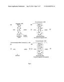 HIGHLY SENSITIVE MAGNETIC TUNABLE HETEROJUNCTION DEVICE FOR RESISTIVE     SWITCHING diagram and image