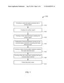 THERMAL PRE-TREATMENT PROCESS FOR SODA LIME GLASS SUBSTRATE FOR THIN FILM     PHOTOVOLTAIC MATERIALS diagram and image