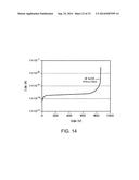 SEMICONDUCTOR DEVICE AND METHOD FOR MANUFACTURING SAME diagram and image