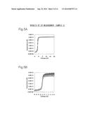 MANUFACTURING METHOD OF MIS-TYPE SEMICONDUCTOR DEVICE diagram and image