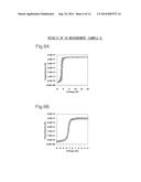 MANUFACTURING METHOD OF MIS-TYPE SEMICONDUCTOR DEVICE diagram and image