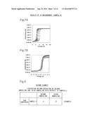 MANUFACTURING METHOD OF MIS-TYPE SEMICONDUCTOR DEVICE diagram and image