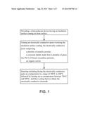 ELECTRICALLY CONDUCTIVE PASTE FOR FRONT ELECTRODE OF SOLAR CELL AND     PREPARATION METHOD THEREOF diagram and image