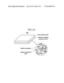 NANOWIRE COMPOSITE, COMPOSITE FILM, AND PREPARATION METHOD THEREOF diagram and image