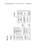 METHOD, APPARATUS, AND COMPUTER PROGRAM PRODUCT FOR POWERING ELECTRONIC     DEVICES diagram and image