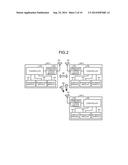 COMMUNICATION DEVICE AND COMMUNICATION METHOD diagram and image