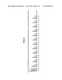 COMMUNICATION DEVICE AND COMMUNICATION METHOD diagram and image