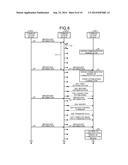 COMMUNICATION DEVICE AND COMMUNICATION METHOD diagram and image