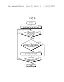 COMMUNICATION DEVICE AND COMMUNICATION METHOD diagram and image