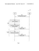 SPECTRUM SENSING diagram and image