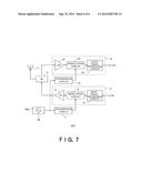 RADIO COMMUNICATION DEVICE, TRANSMISSION CIRCUIT AND BUFFER CIRCUIT diagram and image